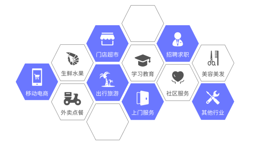 小程序应用开发.jpg